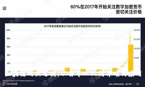 区块链的新逻辑：从去中心化到井喷式应用