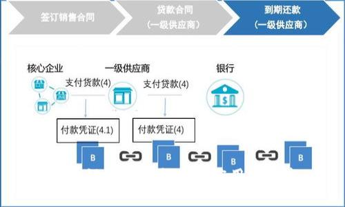区块链在财务领域的应用及探究