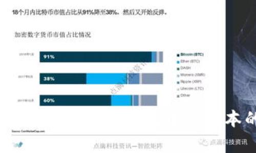 为什么Imtoken转账很贵？降低转账成本的方法有哪些？