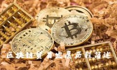 区块链贸易发展历程简述