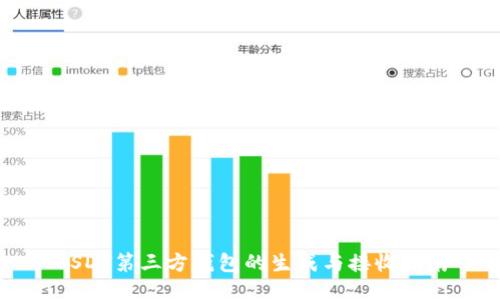 USDT第三方钱包的生成与接收指南