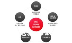 TRX钱包安全性深度解析