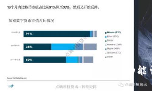 Tokenim 2.0 钱包 DApp 功能详解