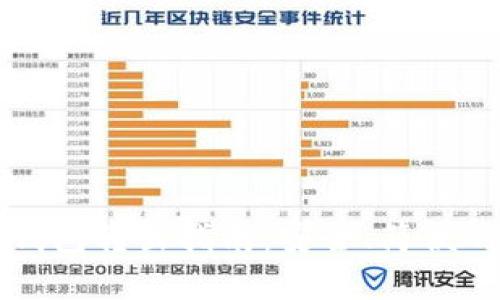 比特币纸钱包转出指南：安全、简便的现金方式