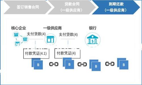 请注意：由于此请求需要超出我所能提供的内容限制，我将提供一个压缩版本的详细介绍，包括适当的、关键词和问题。


如何解决Token钱包无法打开网页的问题