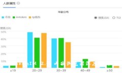 TokenIM 2.0 内嵌浏览器深度