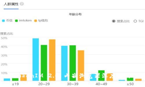 TokenIM 2.0 内嵌浏览器深度解析