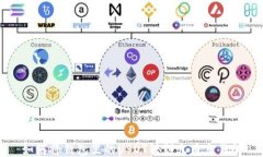 如何将钱包里的USDT转到火