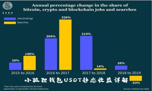 小狐狸钱包USDT静态收益详解
