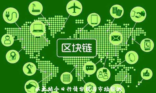 
以太坊今日行情分析与市场预测
