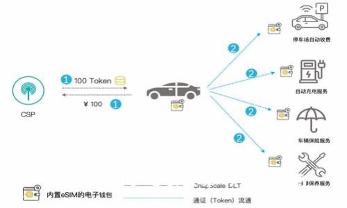 TokenIM用户退出登录的详细指南