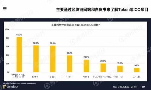 如何在Tokenim上接收他人转来的USDT