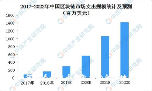 如何查看比特币钱包中的所有地址