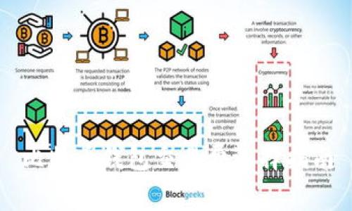 比特币钱包交易费选择指南