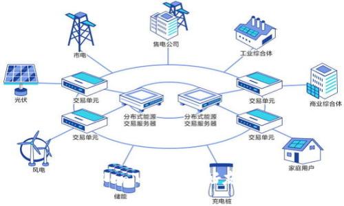 如何在Tokenim上邀请好友:详细指南