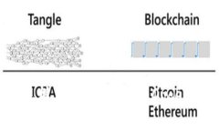 : 怎样在Tokenim添加Doge钱包
