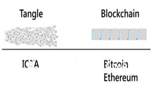 : 怎样在Tokenim添加Doge钱包
