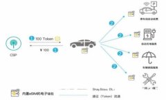 提币到Tokenim需要多久？详