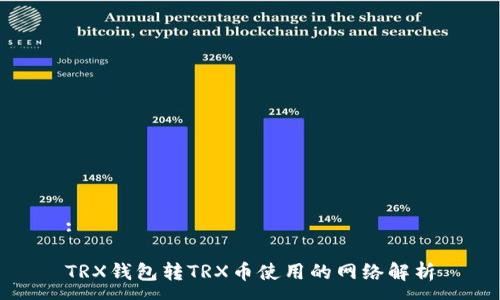 :

TRX钱包转TRX币使用的网络解析