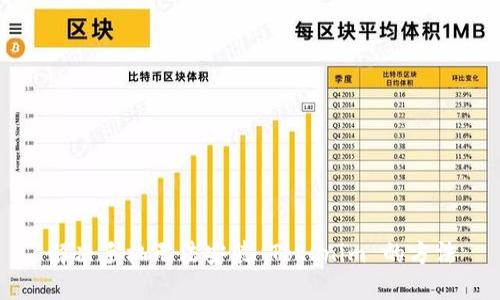 解决手机无法安装 Tokenim 的方法