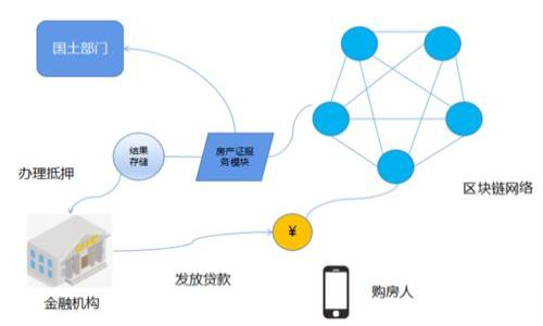 

狐狸钱包：安全快捷的比特币下载地址与使用指南