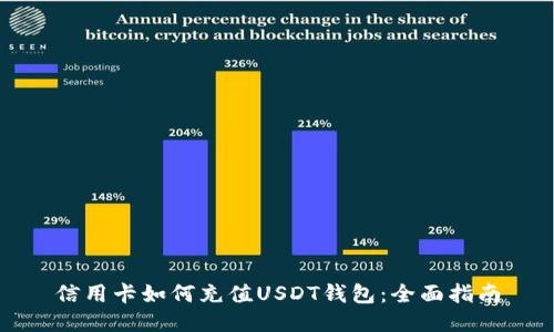 信用卡如何充值USDT钱包：全面指南