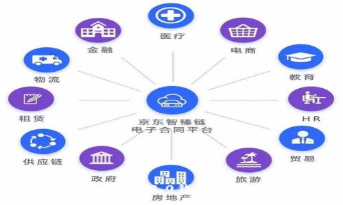 进入Tokenim 2.0钱包需要密码吗?