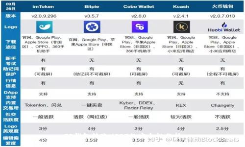 TP钱包转账USDT的安全性分析