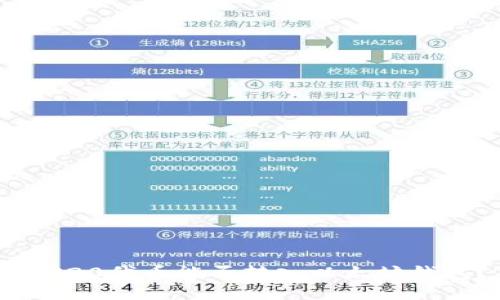TRC20代币能否转入以太坊钱包？