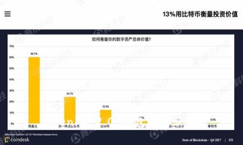 Tokenim 2.0 钱包有客服吗？
