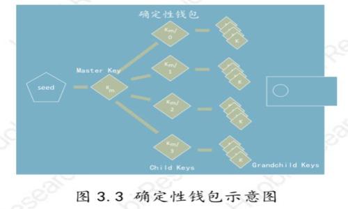 

比特币钱包密码恢复工具下载指南