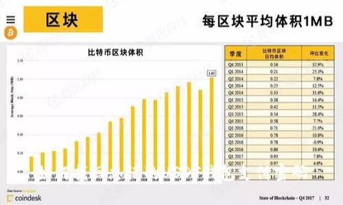 如何找回忘记的USDT钱包支付密码