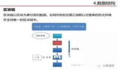 如何找回Tokenim钱包中丢失