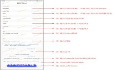 Tokenim转出TRX手续费详解及