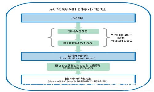 Tokenim 2.0：如何通过助记词找回密码