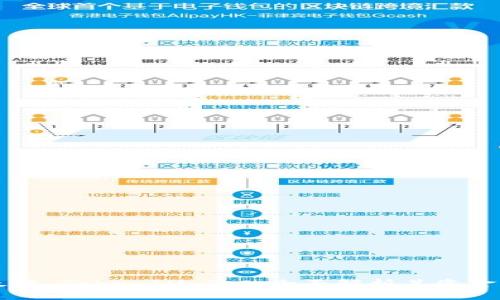 以太坊 TokenIM 2.0：全面解析其资金机制