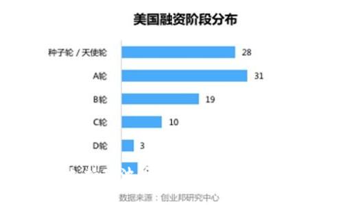 支持瑞波币的数字钱包推荐