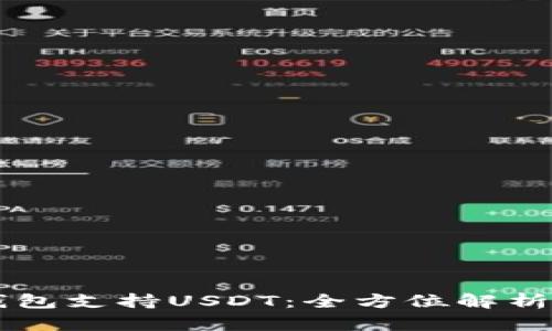 Token.im钱包支持USDT：全方位解析与使用指南