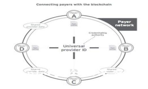 Tokenim安全性深度解析