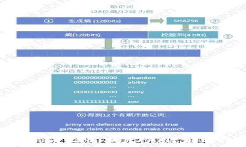  
Tokenim 2.0 钱包 APP 转账指南