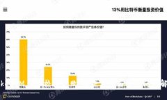 TokenIM 2.0校验失败：解决方