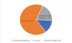 Tokenim 2.0钱包网络切换指南