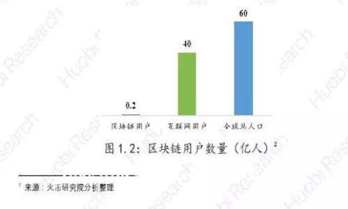 Tokenim是否支持现金交易?