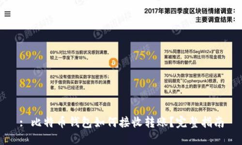 : 比特币钱包如何接收转账？完整指南