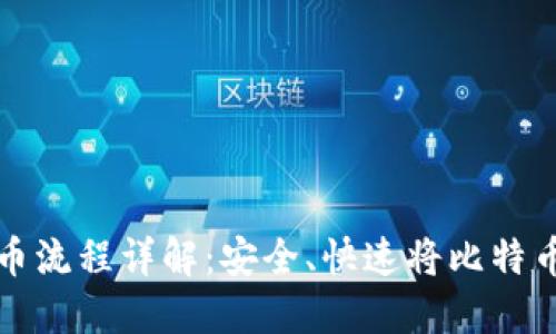 比特币提币流程详解：安全、快速将比特币转入钱包