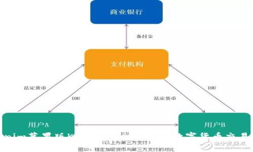 Tokenim苹果版K线图解：全面掌握数字货币交易趋势