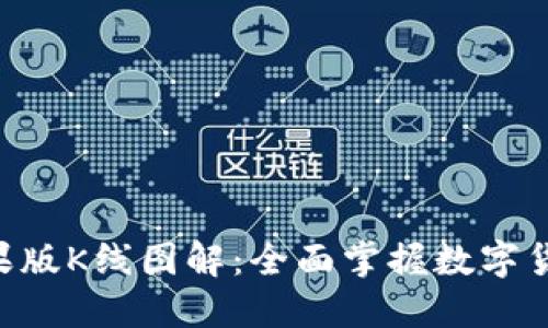 Tokenim苹果版K线图解：全面掌握数字货币交易趋势