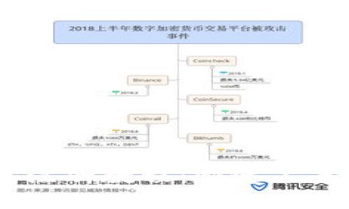 USDT钱包注册教程：快速上手步骤详解