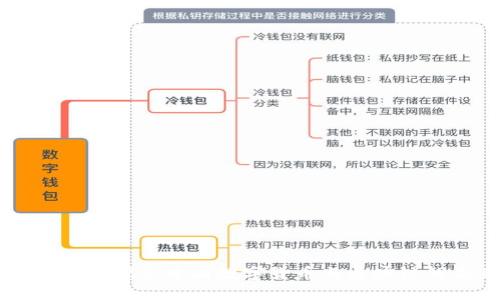 Tokenim：探索中国数字货币与区块链的未来