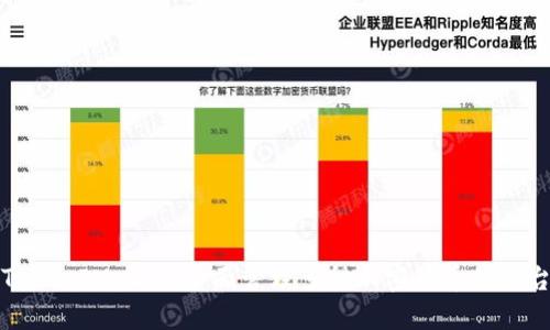 TokenIM 2.0：全面管理多种加密货币的平台